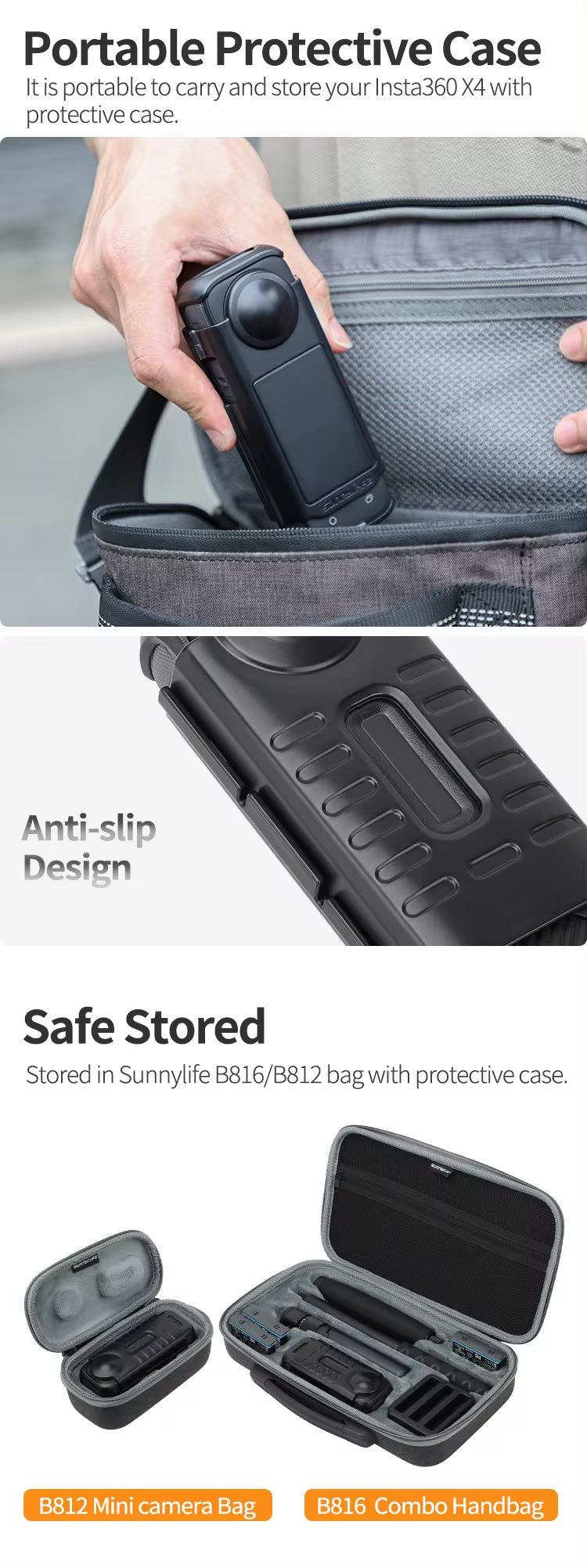 Premium Lens & Screen Protective Case for Insta360 X4 by Sunnylife
